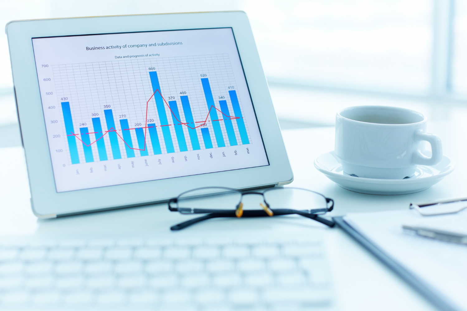 Data analytics dashboard
